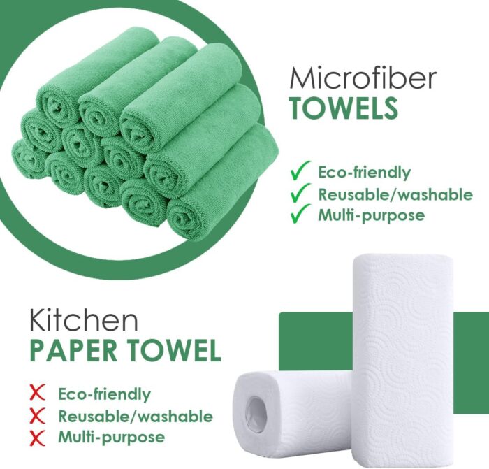 Microfiber Cleaning Cloths (Value Pack of 36) Size 16" x 16", Highly Absorbent Cleaning Rags, Lint Free Cleaning Towels, Reusable and Washable, Microfiber Towels for Cars (Green) - Image 2