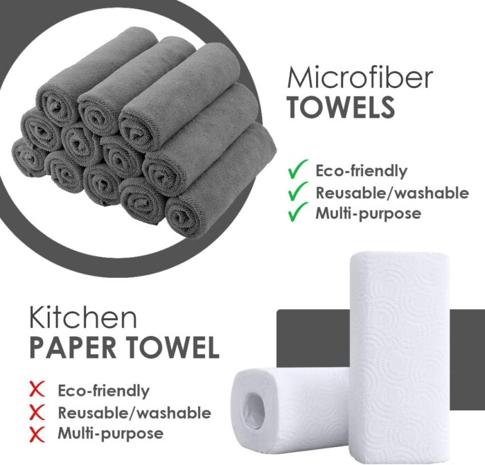 Microfiber Cleaning Cloths (Value Pack of 36) Size 16" x 16", Highly Absorbent Cleaning Rags, Lint Free Cleaning Towels, Reusable and Washable, Microfiber Towels for Cars (Grey) - Image 2